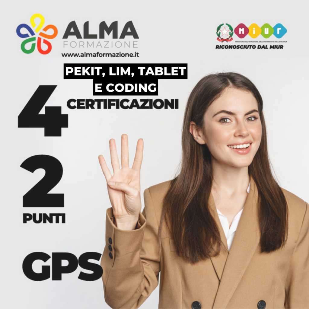 Pekit + Lim + Tablet + Coding